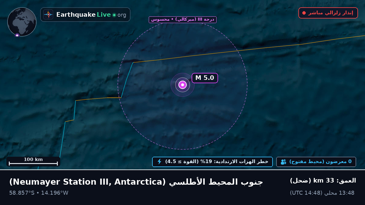 جنوب المحيط الأطلسي (Antarctica)