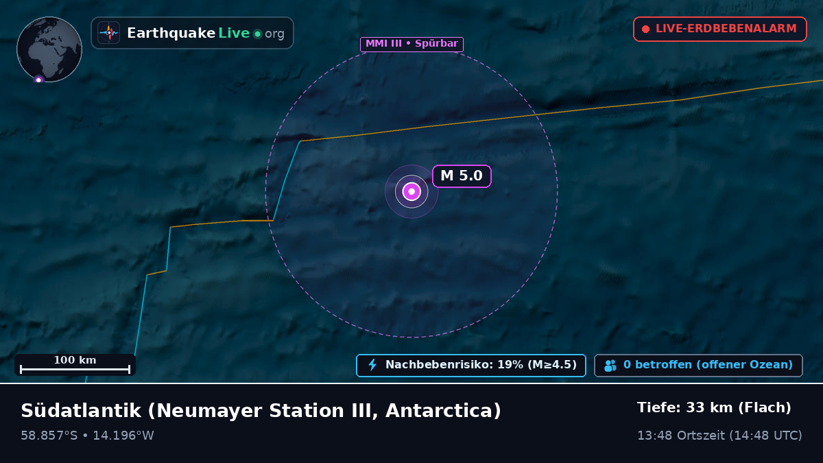 Südatlantik (Antarctica)
