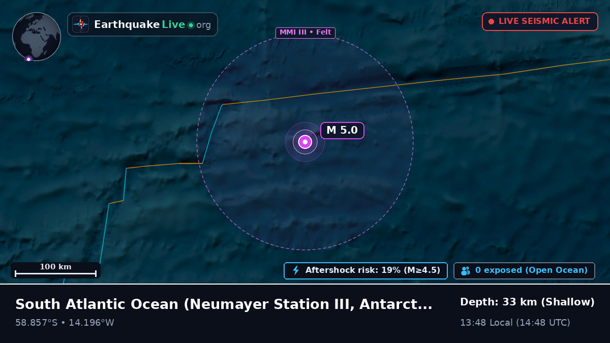 South Atlantic Ocean (Antarctica)