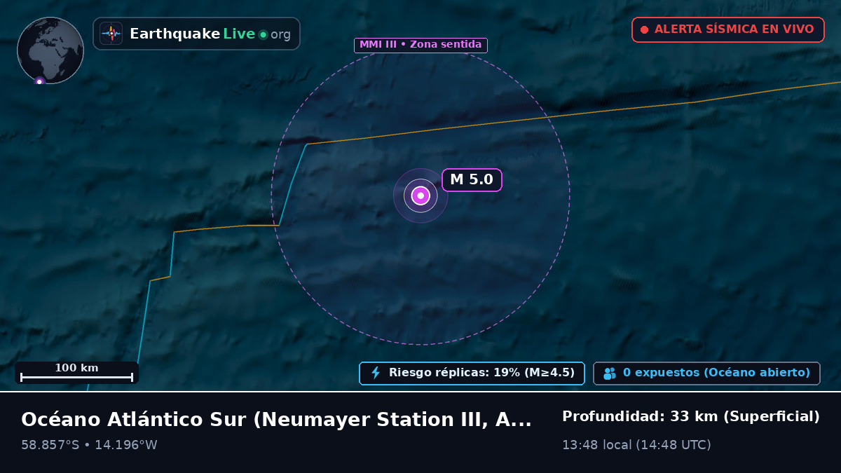 Océano Atlántico Sur (Antarctica)