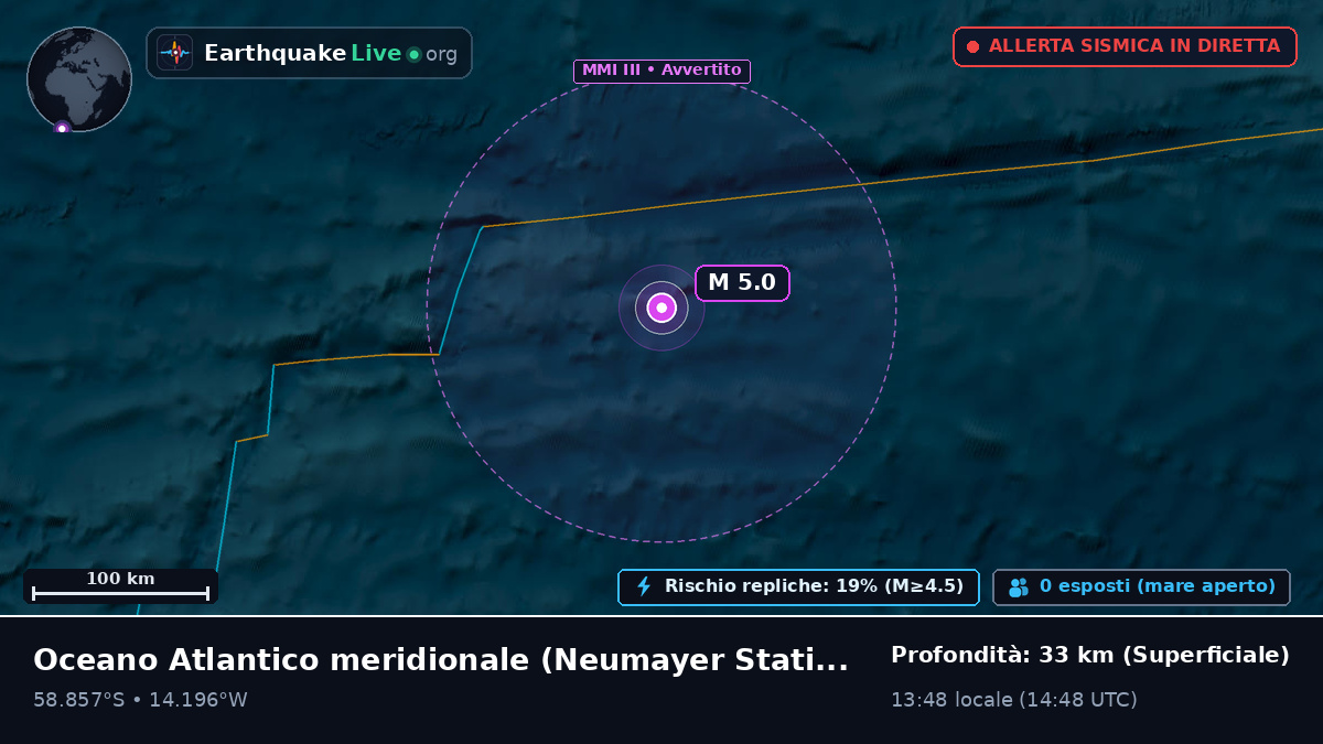 Oceano Atlantico meridionale (Antarctica)