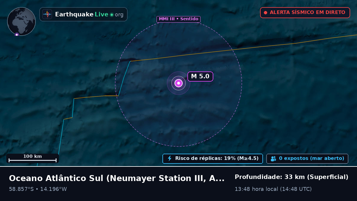 Oceano Atlântico Sul (Antarctica)