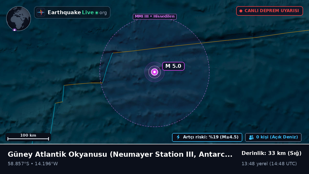 Güney Atlantik Okyanusu (Antarctica)