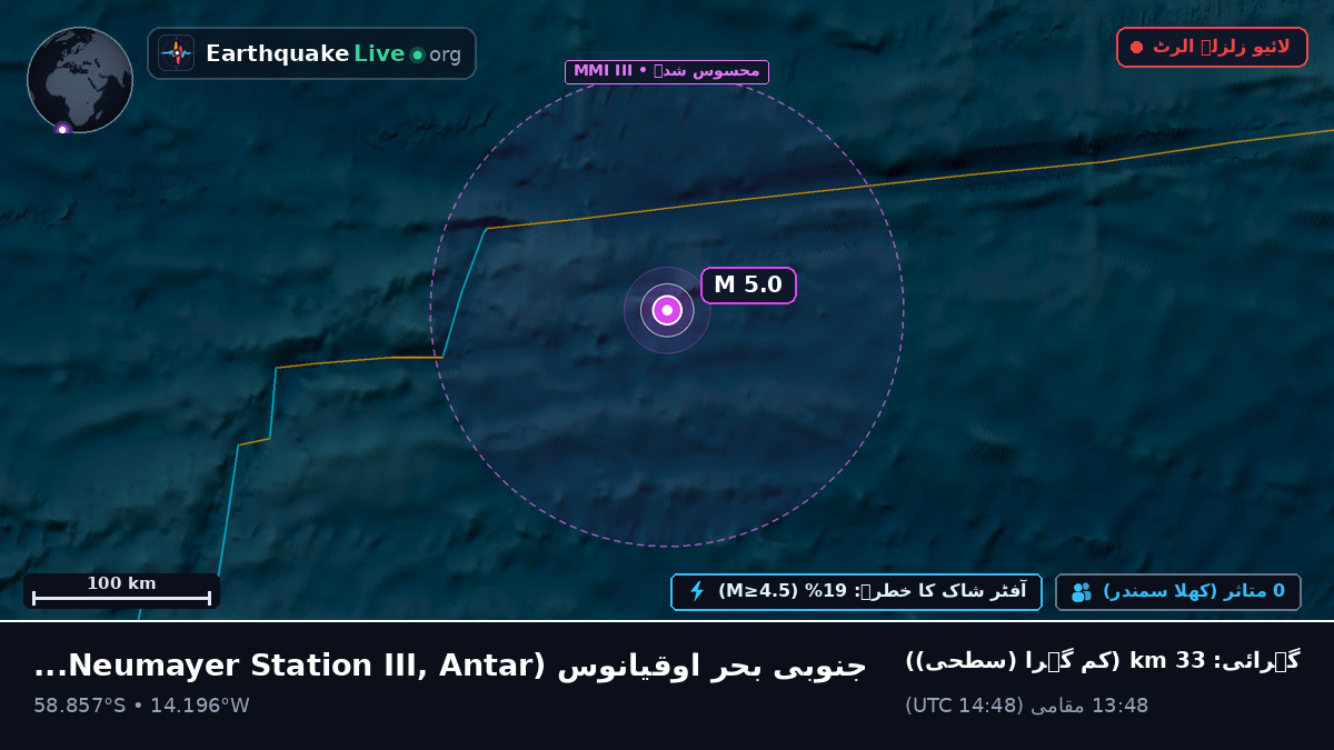 جنوبی بحر اوقیانوس (Antarctica)