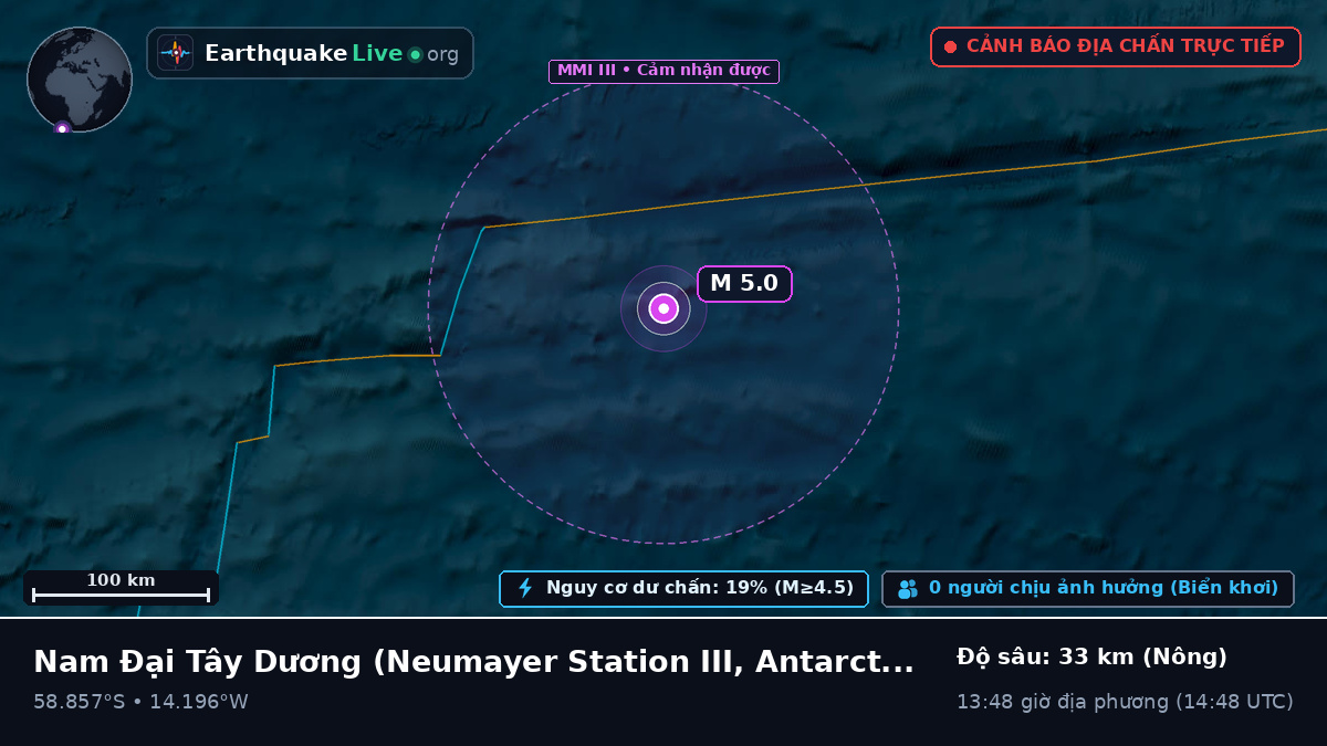Nam Đại Tây Dương (Antarctica)