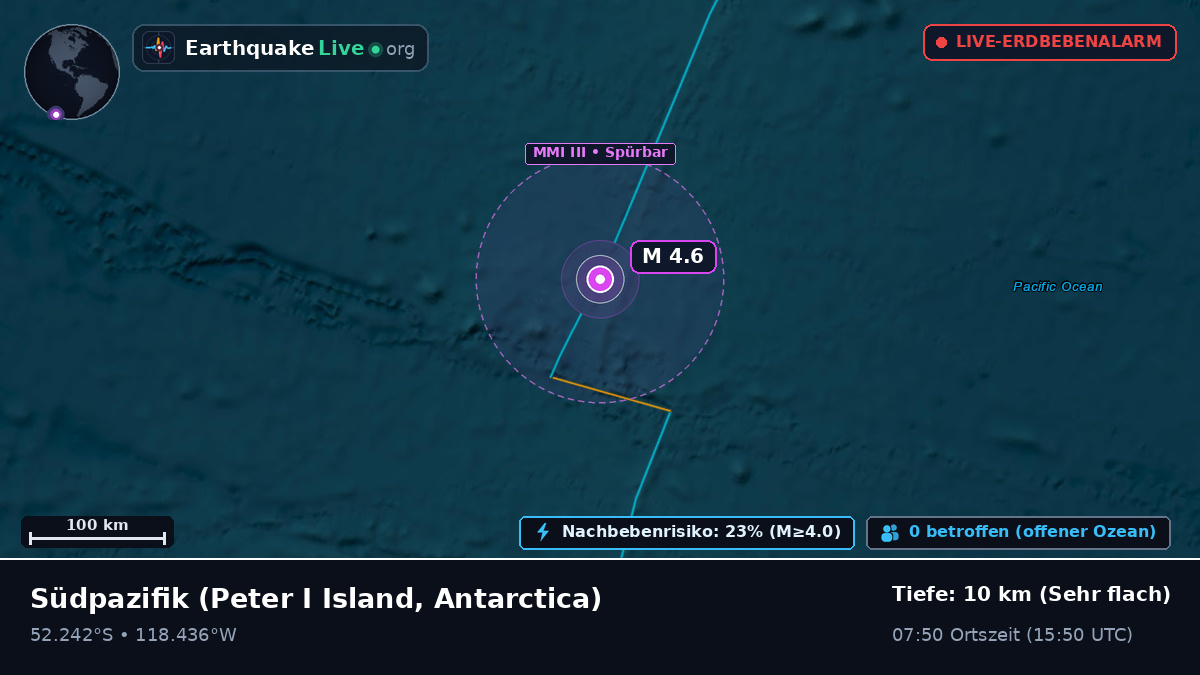 Südpazifik (Antarctica)
