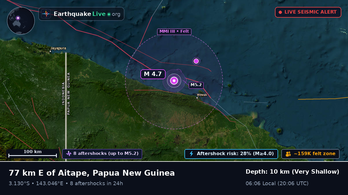 Off the coast of Wewak, Papua New Guinea