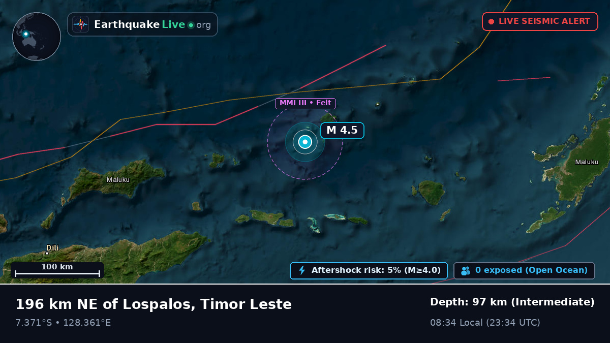 Banda Sea (East Timor)
