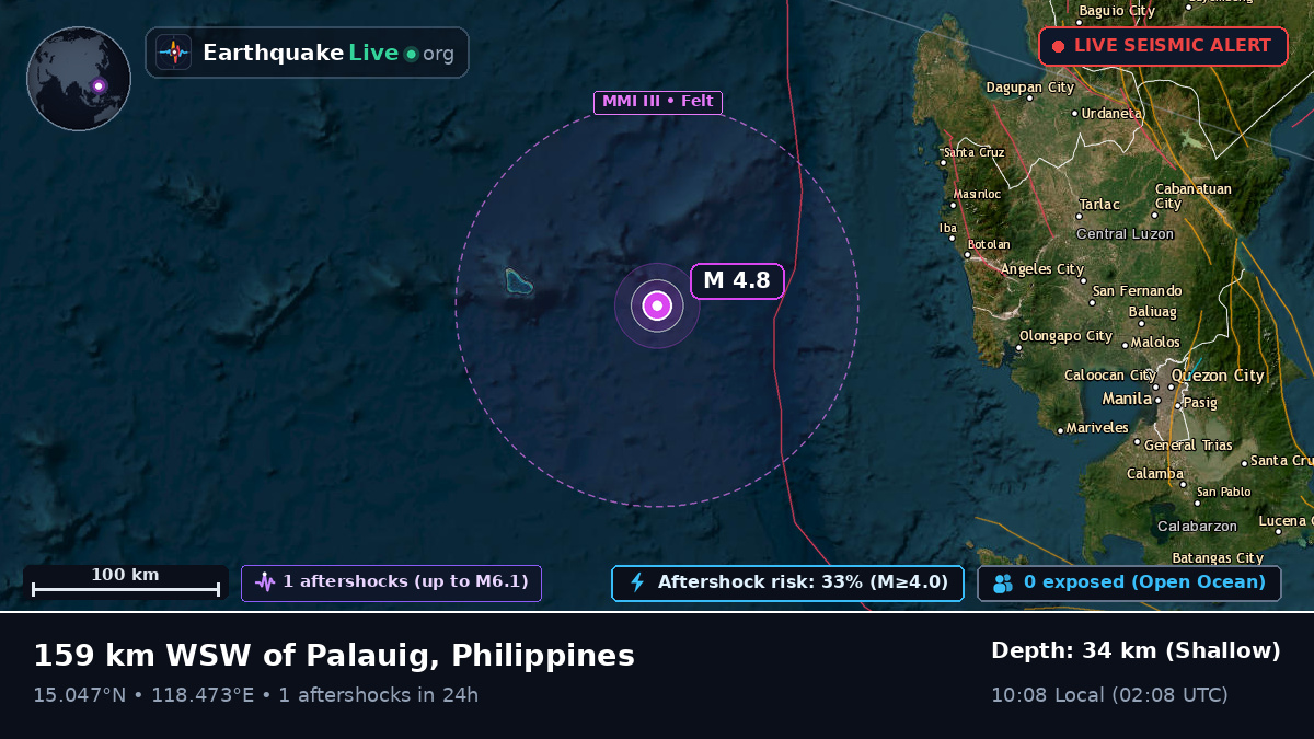 South China Sea (Philippines)