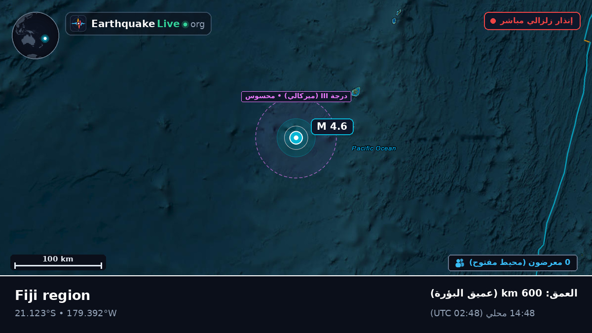 جنوب المحيط الهادئ (فيجي)