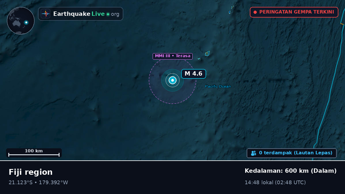 Samudra Pasifik Selatan (Fiji)
