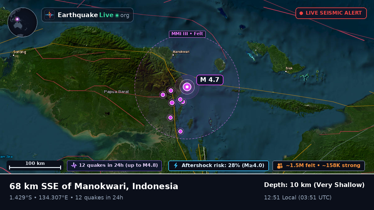 Off the coast of Biak, Indonesia