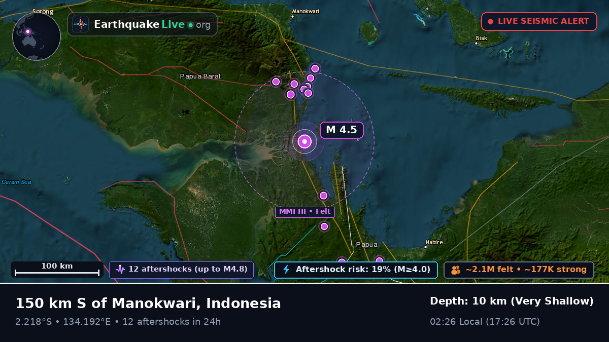 Off the coast of Biak, Indonesia