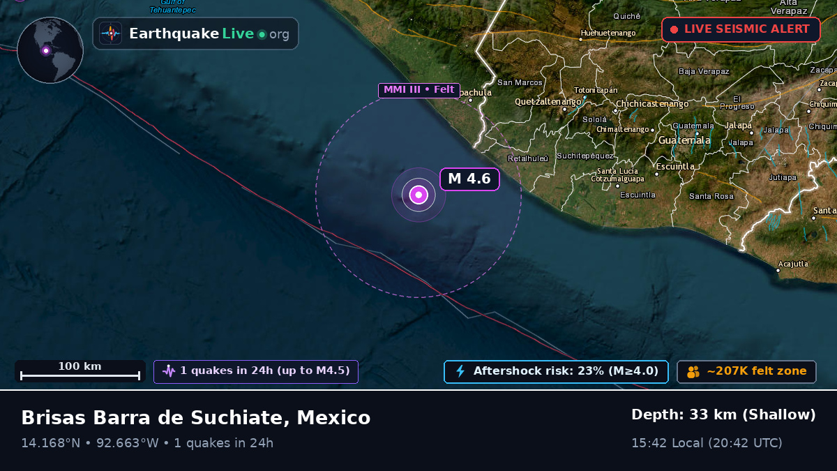 Off the coast of Tapachula, Mexico