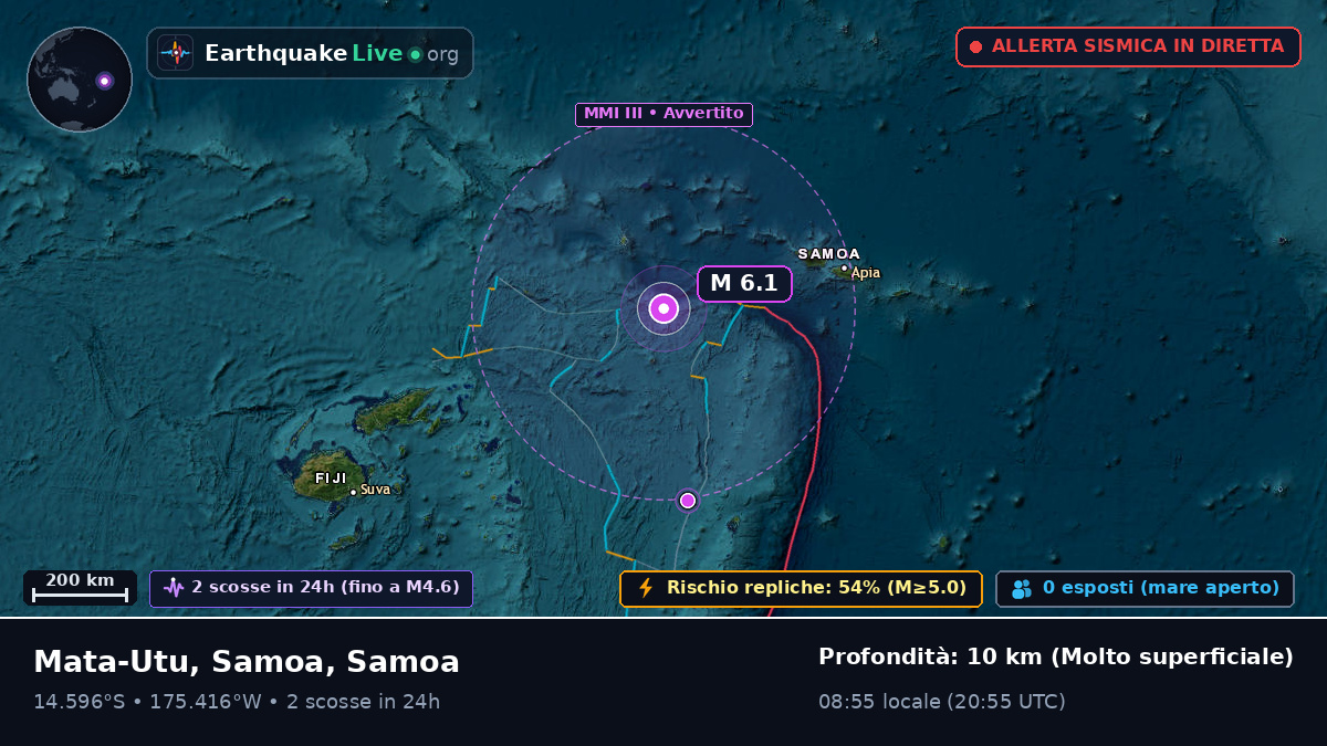 Oceano Pacifico meridionale (Samoa)