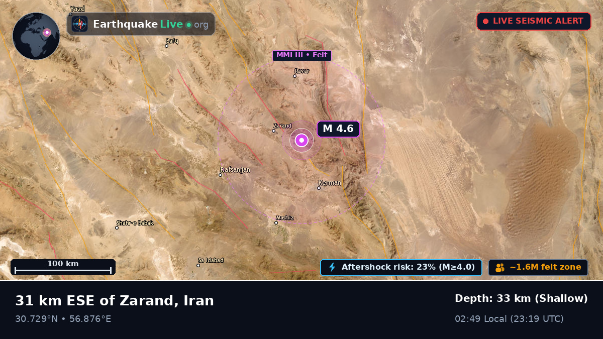 Kerman, Iran