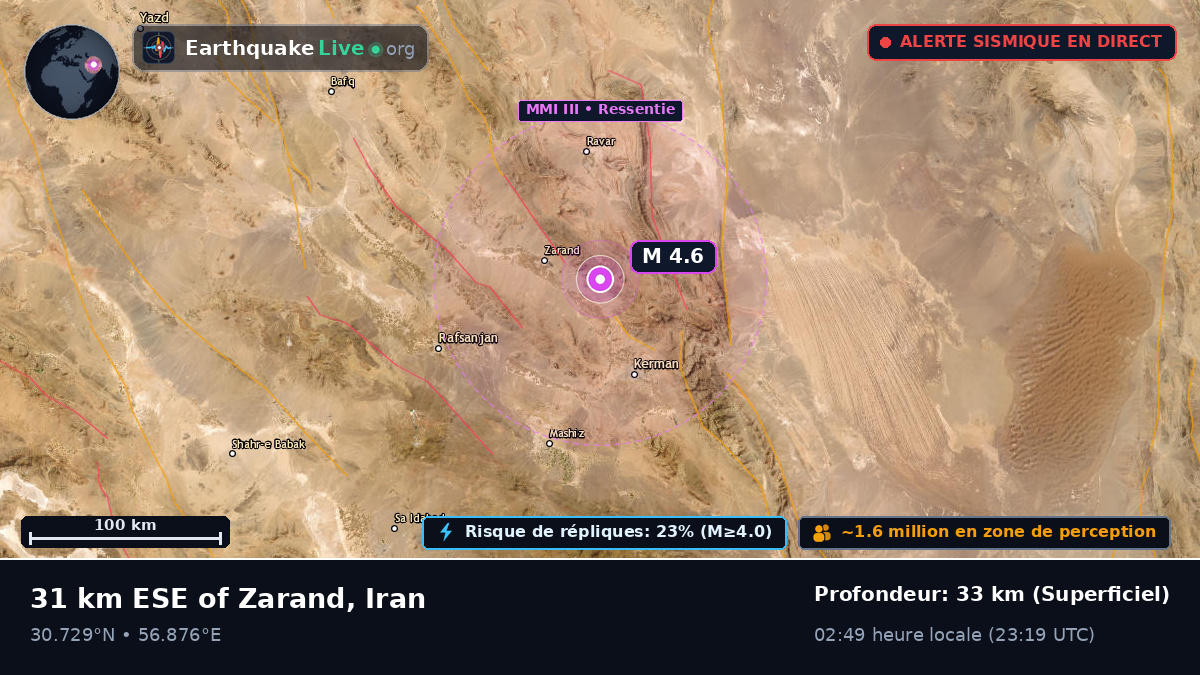 Kerman, Iran