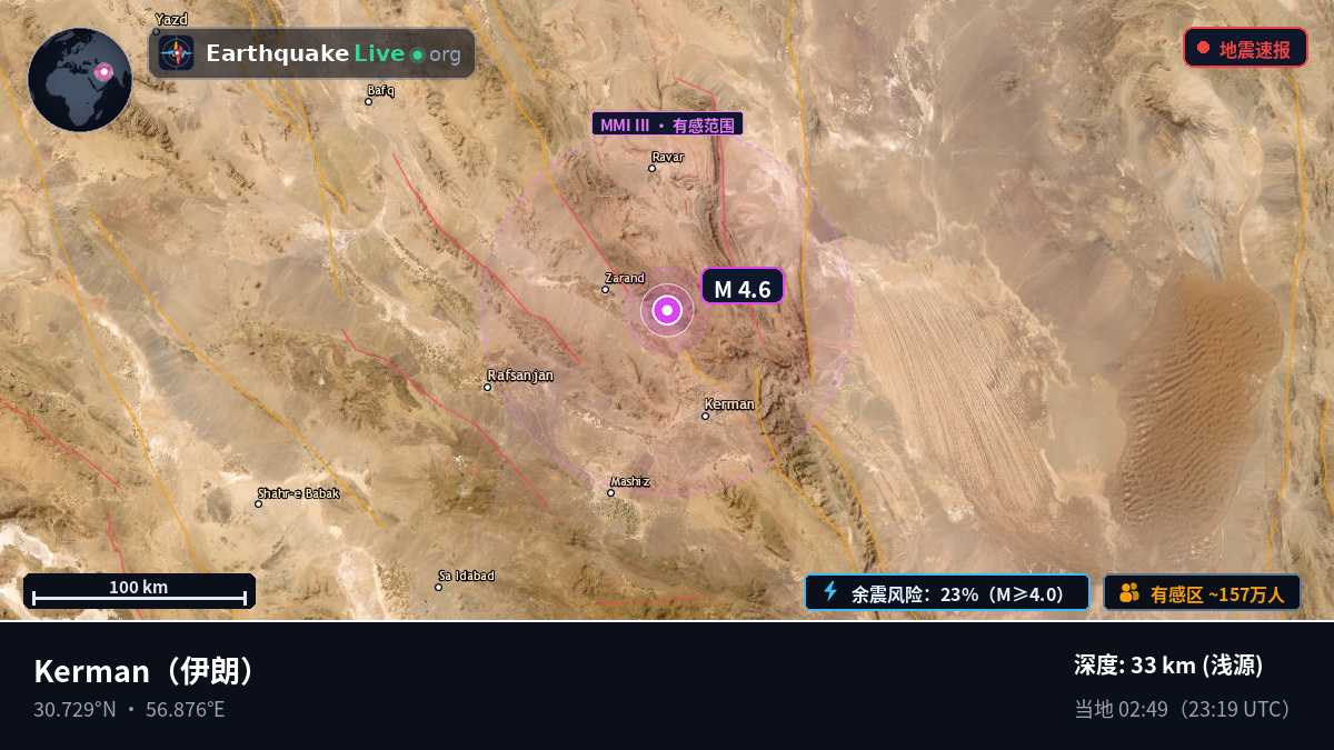 Kerman, 伊朗