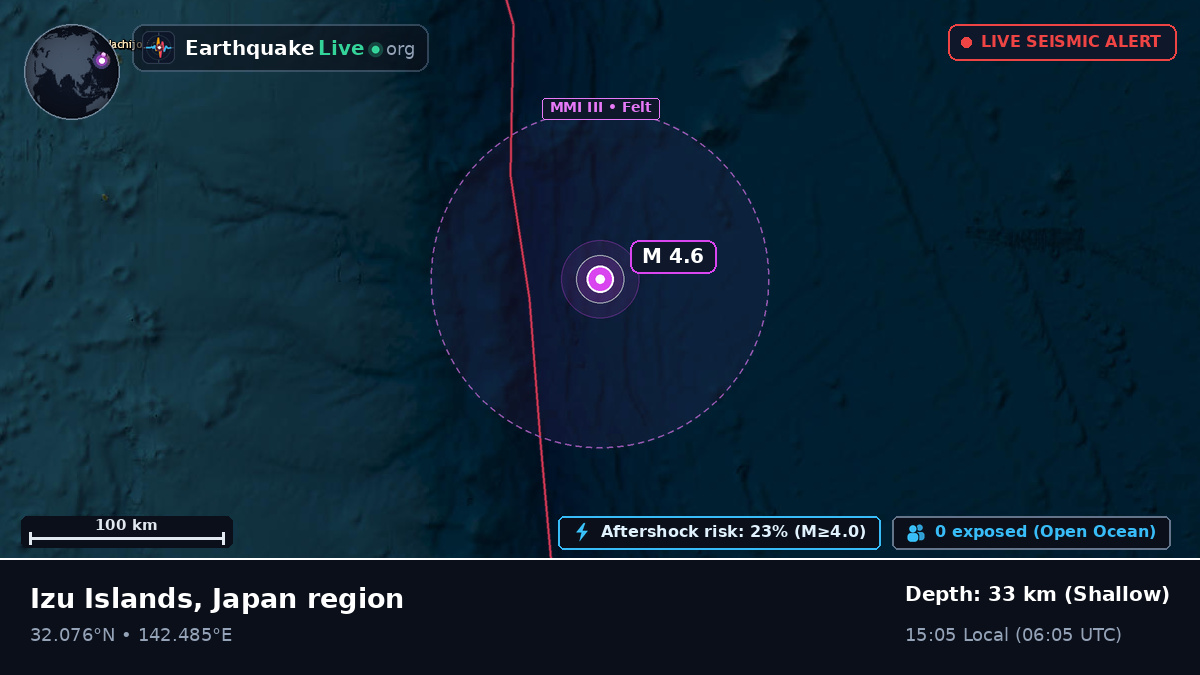 North Pacific Ocean (Japan)