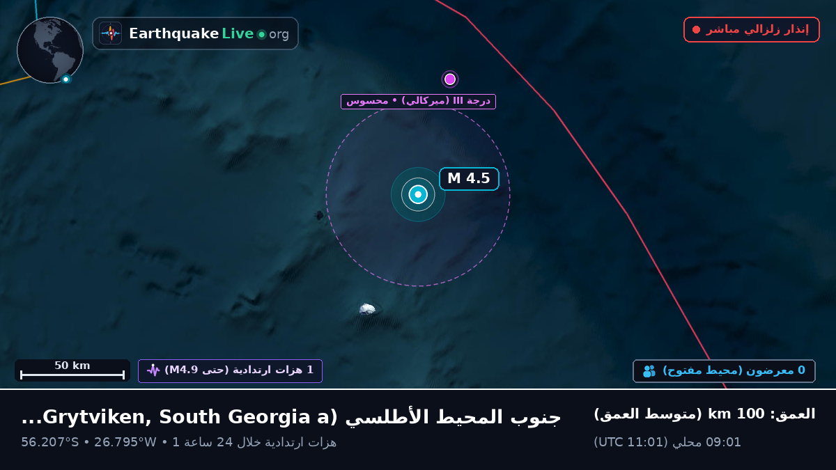 جنوب المحيط الأطلسي (South Georgia and the Islands)