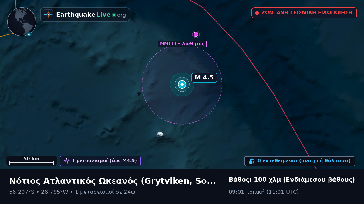 Νότιος Ατλαντικός Ωκεανός (South Georgia and the Islands)