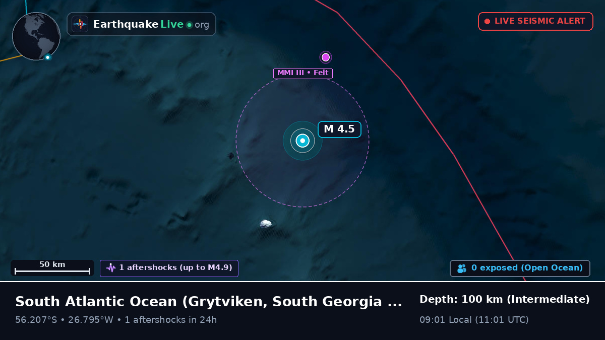 South Atlantic Ocean (South Georgia and the Islands)