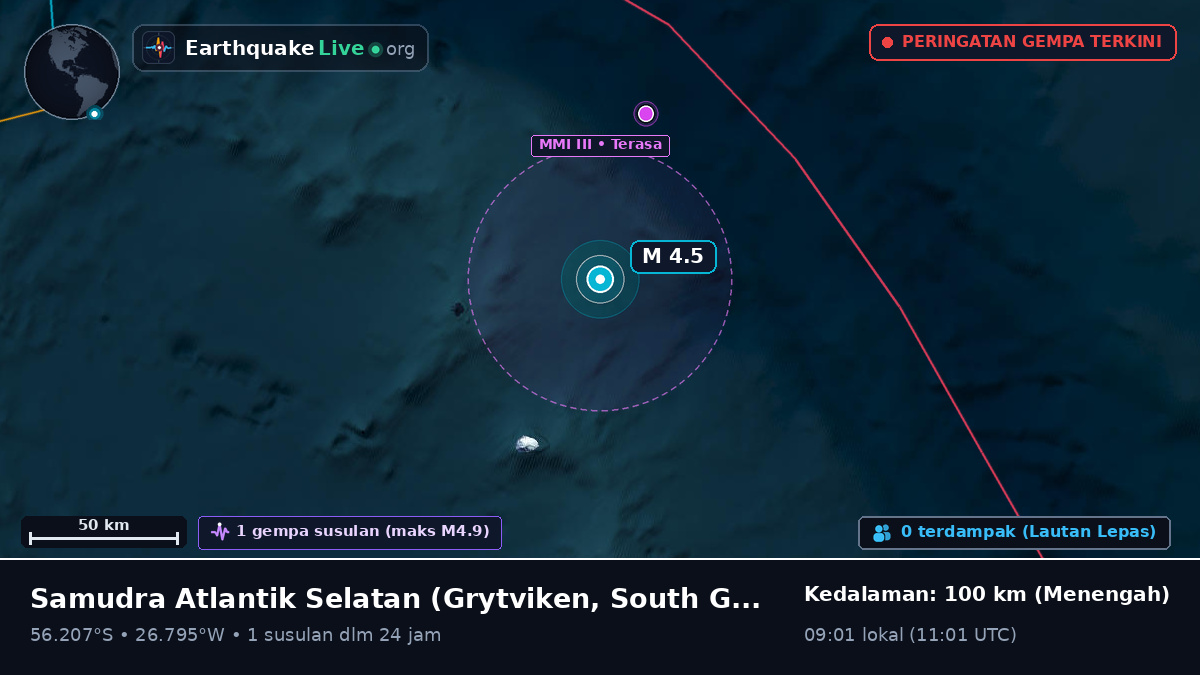 Samudra Atlantik Selatan (South Georgia and the Islands)