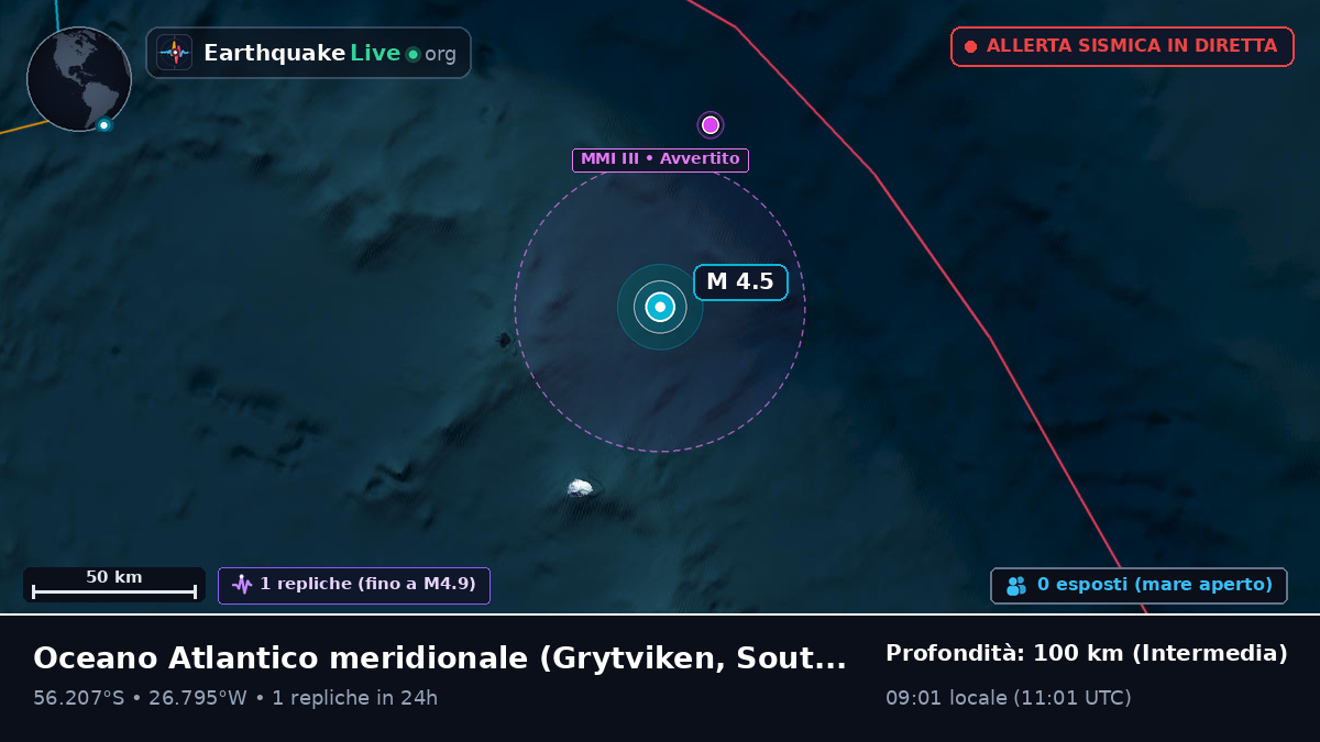 Oceano Atlantico meridionale (South Georgia and the Islands)