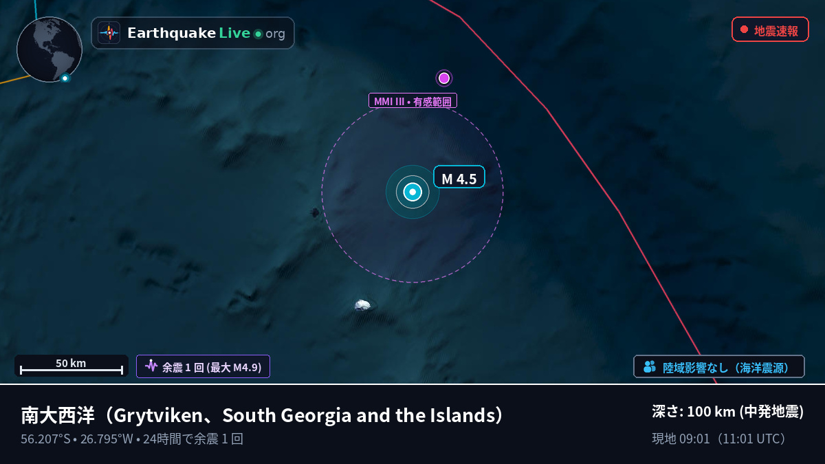 南大西洋 (South Georgia and the Islands)