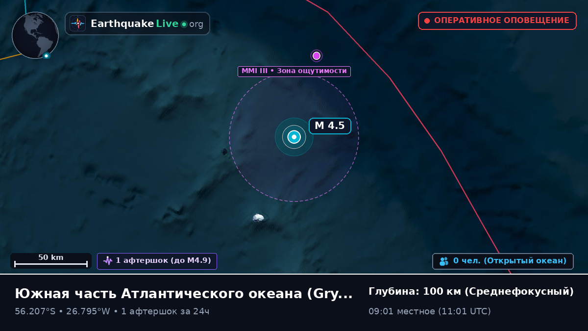 Южная часть Атлантического океана (South Georgia and the Islands)