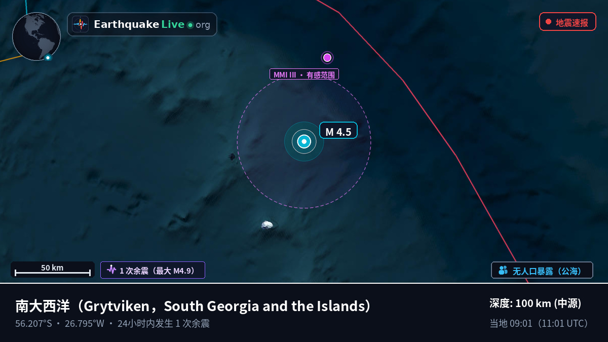 南大西洋 (South Georgia and the Islands)