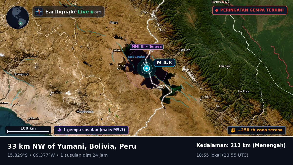 Callao, Peru