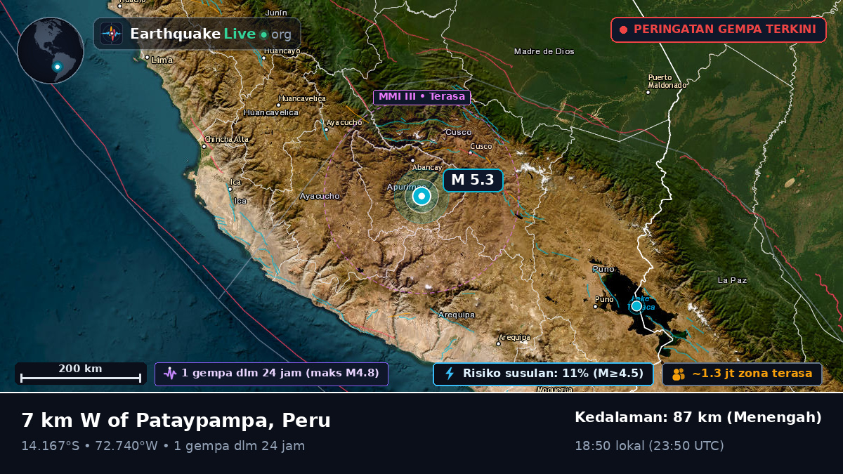 Apurímac, Peru