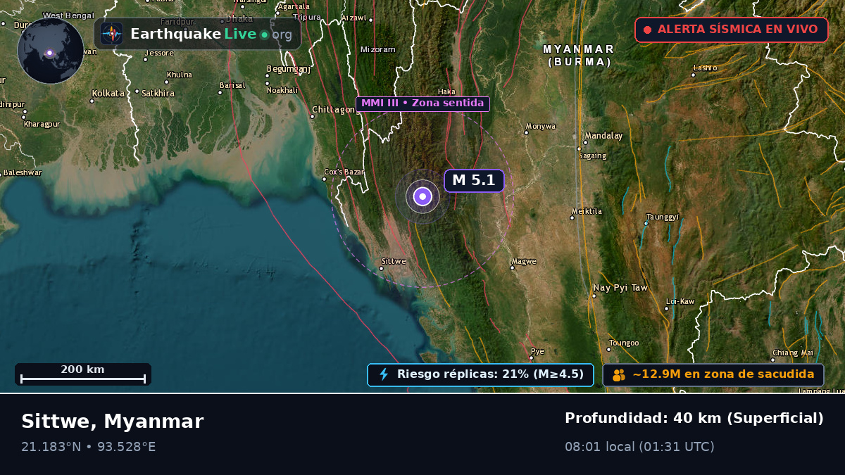 Rakhine, Myanmar