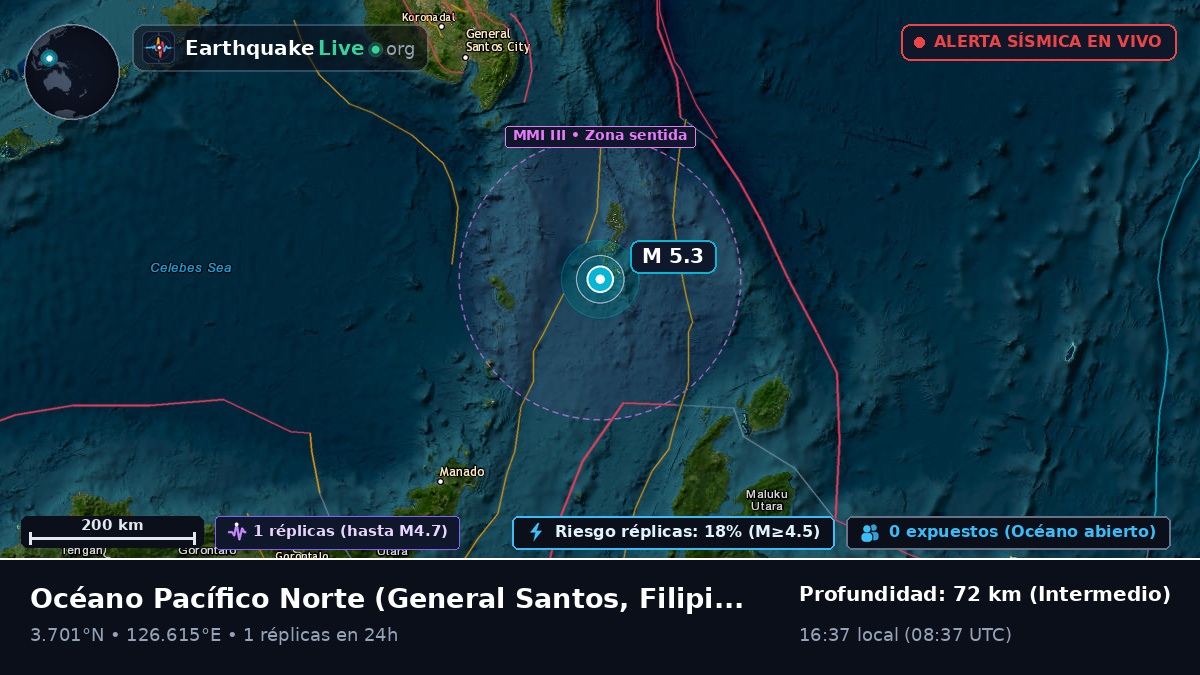 Océano Pacífico Norte (Filipinas)