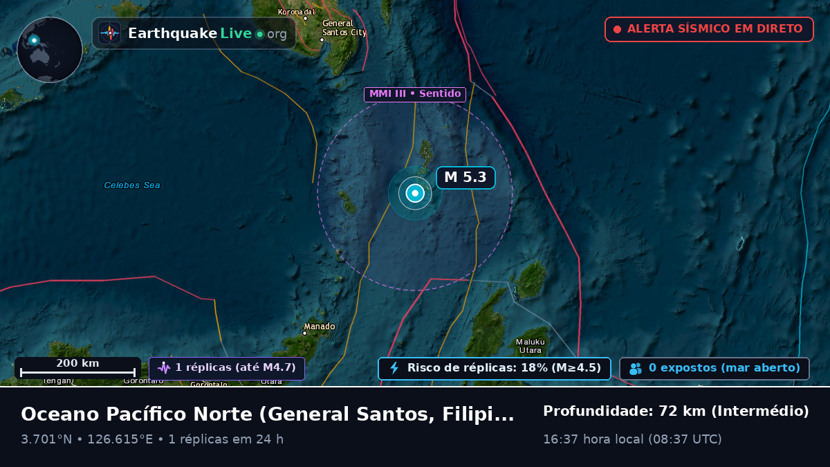 Oceano Pacífico Norte (Filipinas)