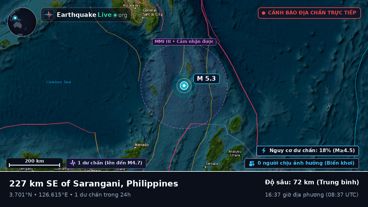 Bắc Thái Bình Dương (Philippines)