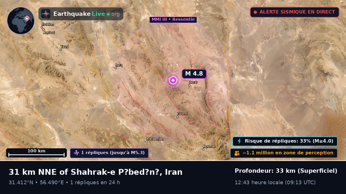 Kerman, Iran
