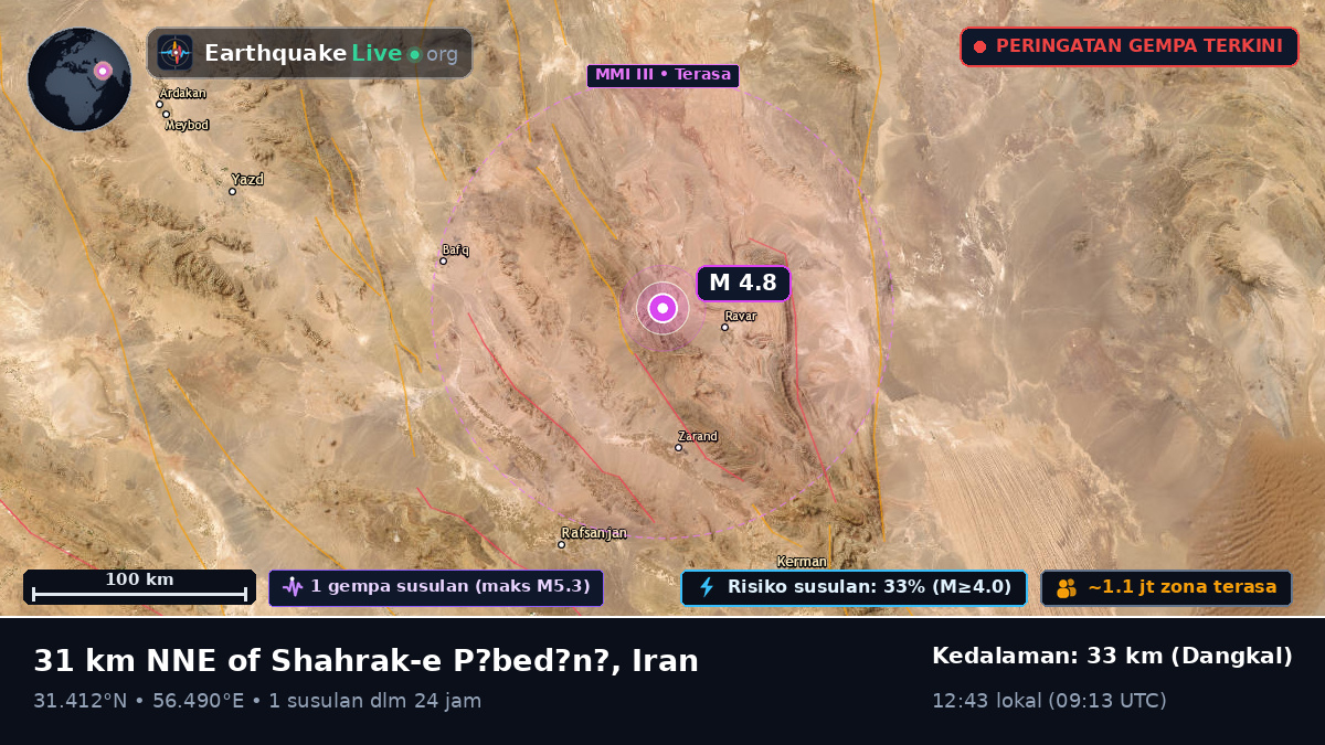 Kerman, Iran