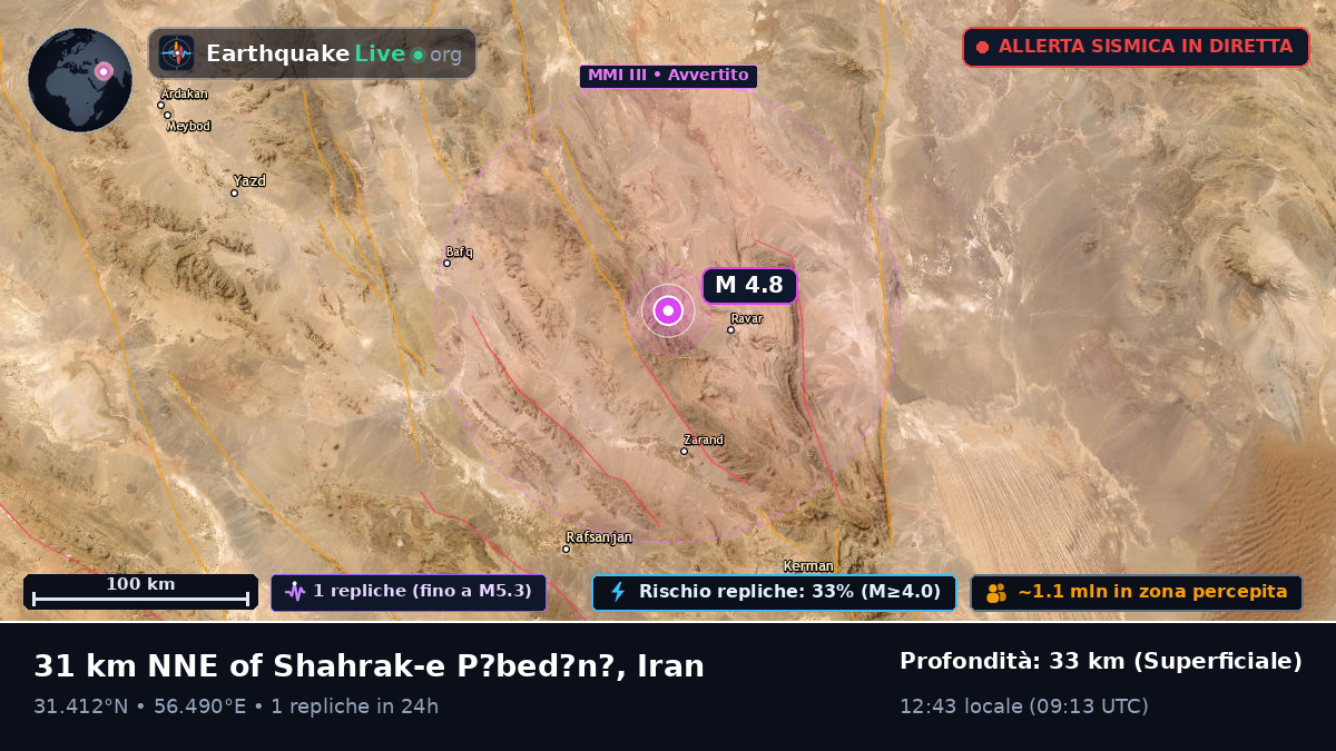 Kerman, Iran