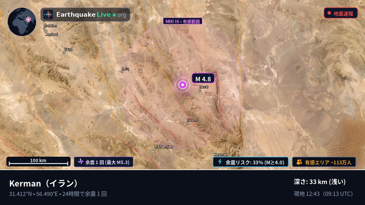 Kerman, イラン