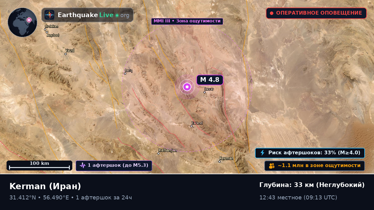 Kerman, Иран