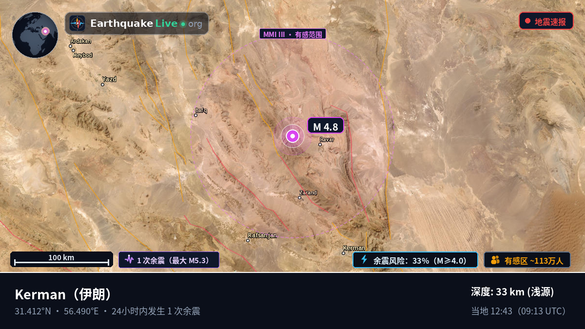 Kerman, 伊朗