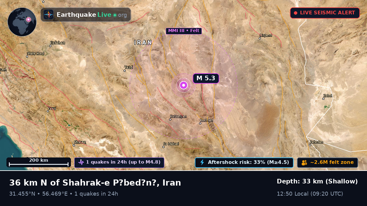 Kerman, Iran