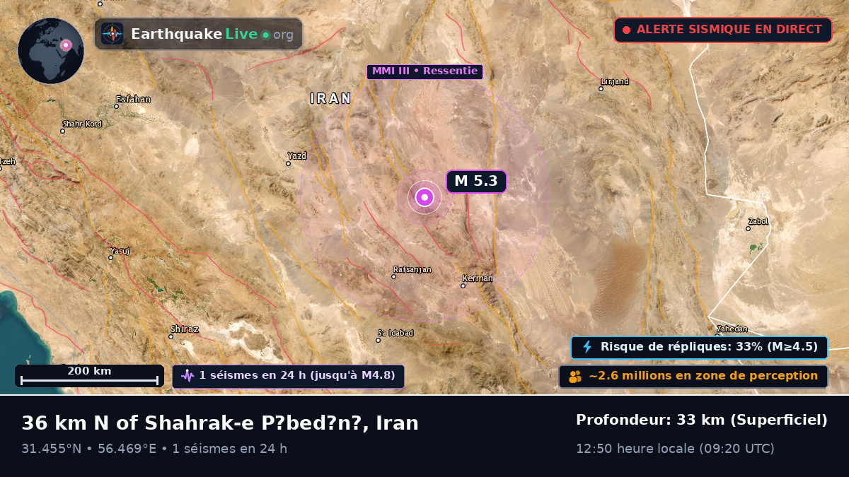 Kerman, Iran