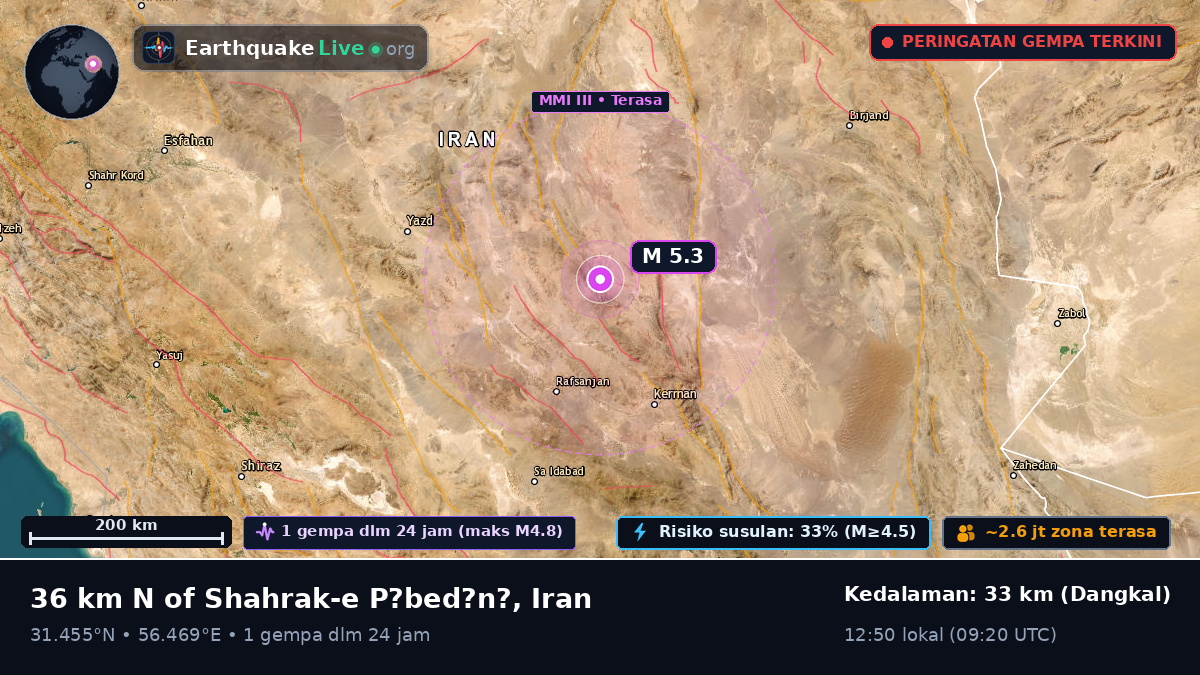 Kerman, Iran