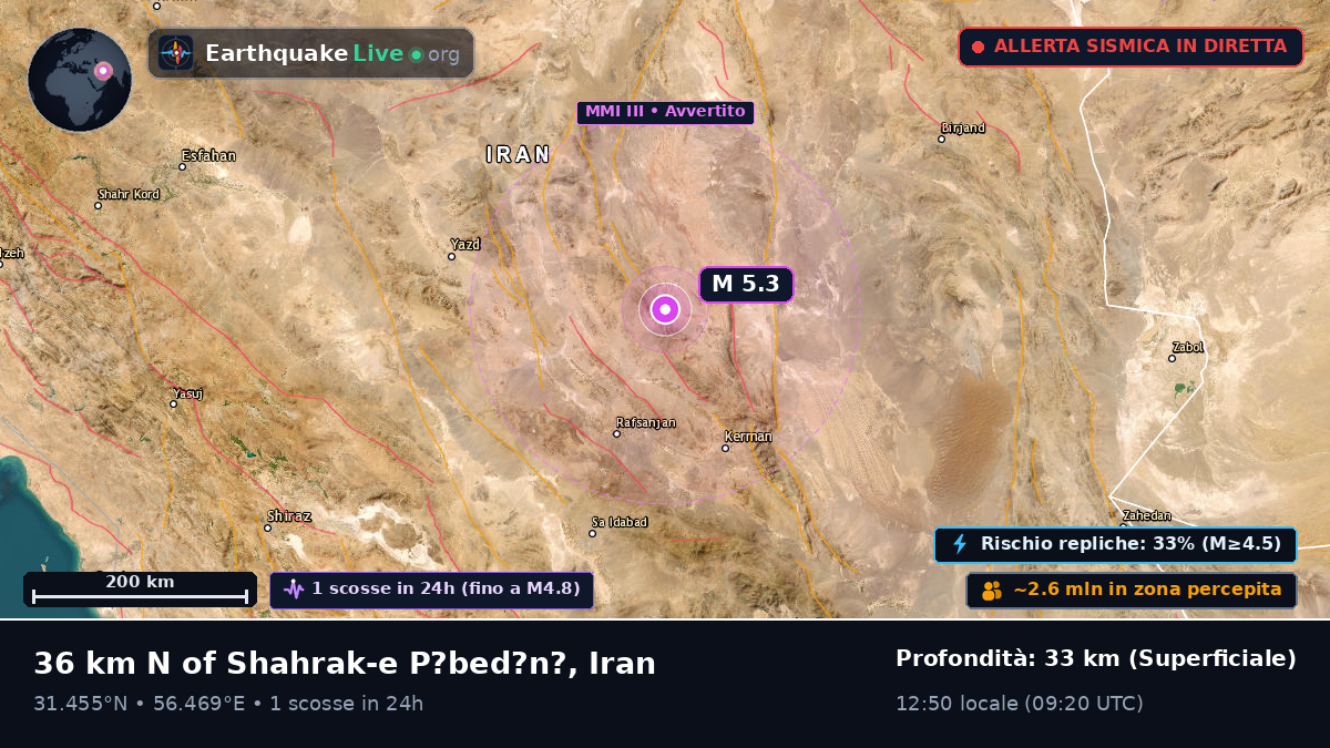 Kerman, Iran