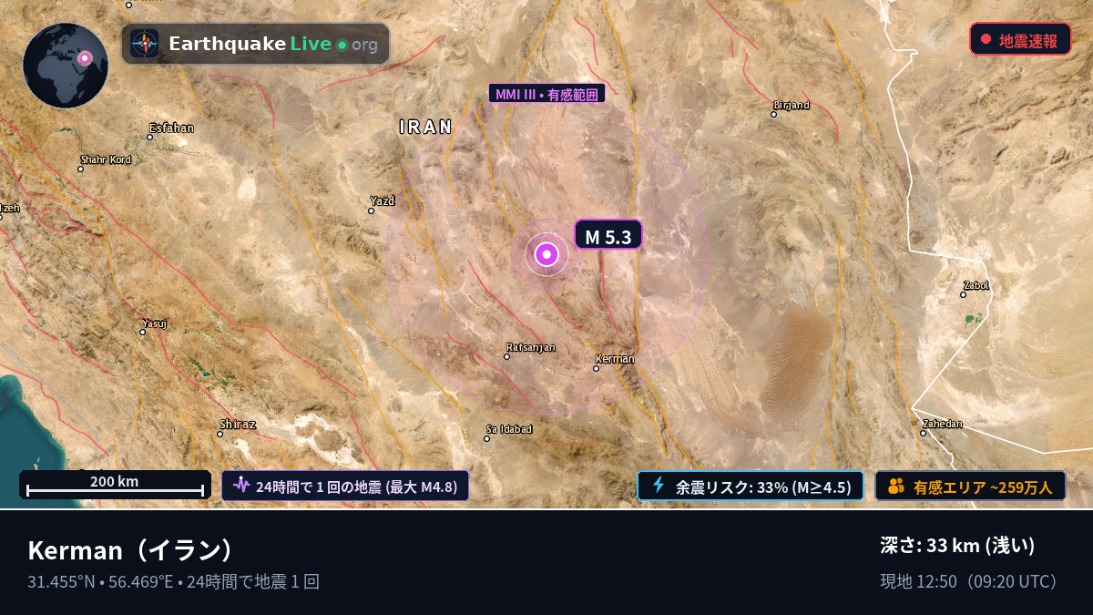 Kerman, イラン