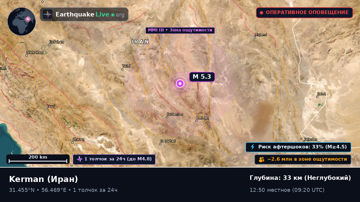 Kerman, Иран