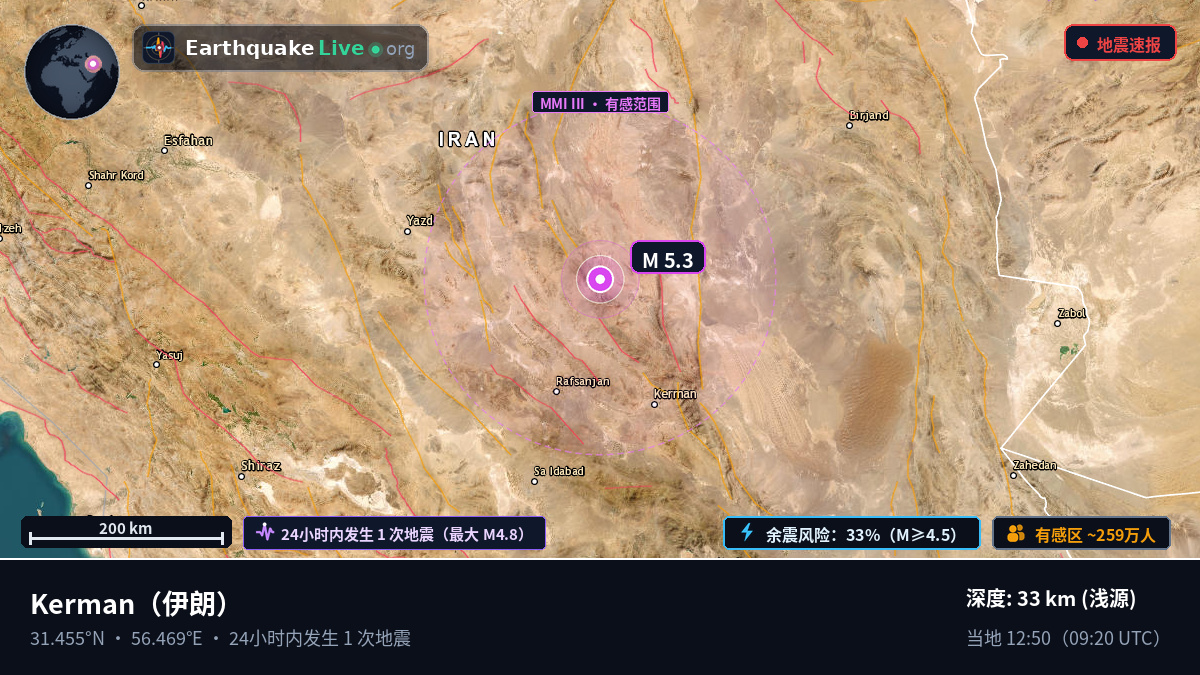 Kerman, 伊朗